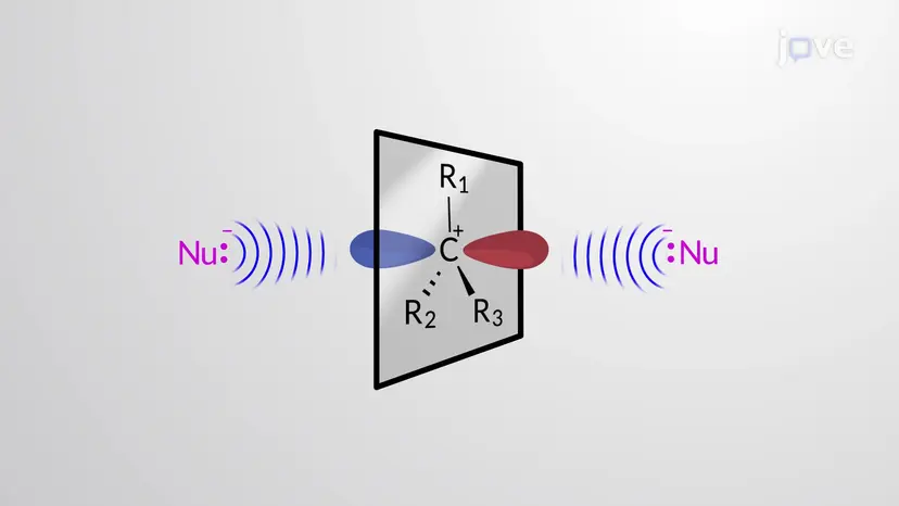 S<sub>N</sub>1 Reaction: Stereochemistry