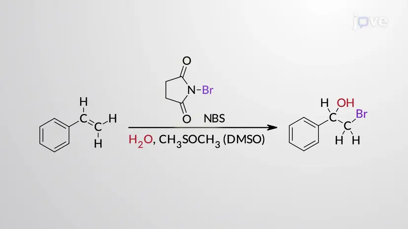 Formation of Halohydrin from Alkenes