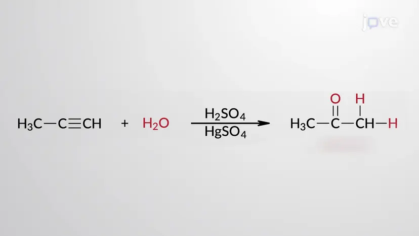 Da alchini ad aldeidi e chetoni: idratazione acido-catalizzata