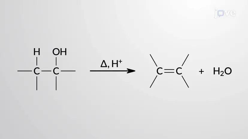 Acid-Catalyzed Dehydration of Alcohols to Alkenes