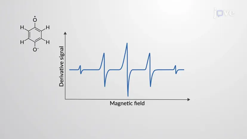 Spettroscopia di Risonanza Paramagnetica Elettronica (EPR): Radicali Organici