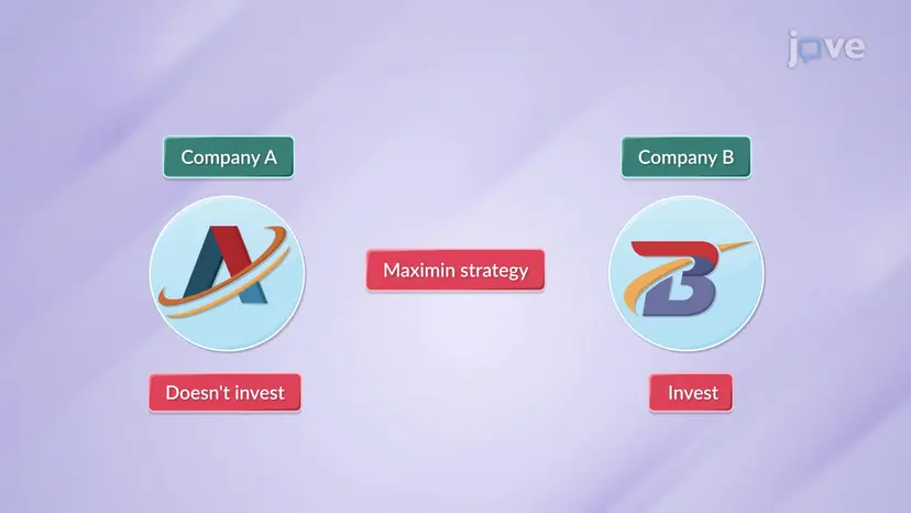 The Maximin Strategy II