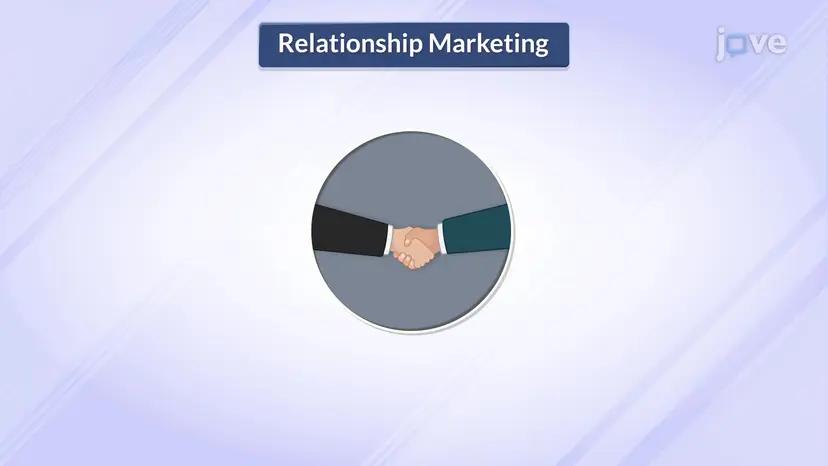 Relationship Marketing in Services