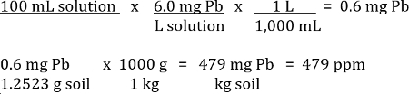 Equation 1