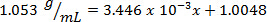 Equation 5