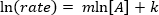 Equation 3