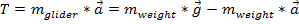 Equation 7