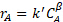 Equation 2