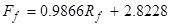 Equation 2