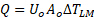 Equation 1