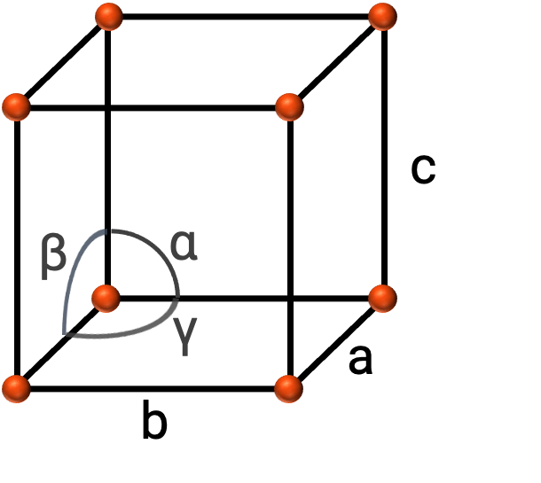 Image2