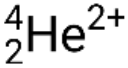 Alpha particle symbol, ⁴₂He²⁺, used in nuclear physics equations and particle studies.