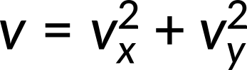 Static equilibrium equation diagram; demonstrates ΣFx=0, ΣFy=0 conditions in force balance.