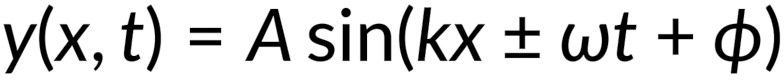 Figure4