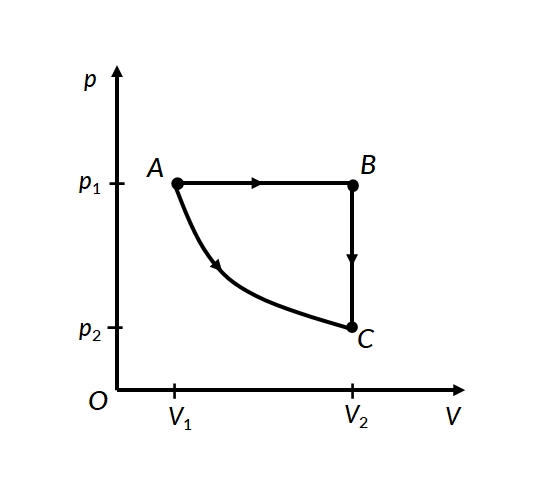 Equation1