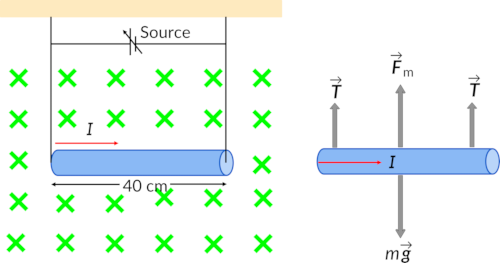 Equation1