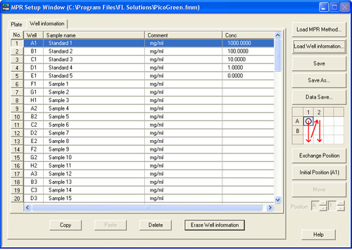 figure-protocol-8029