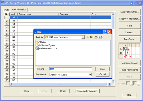 figure-protocol-7776