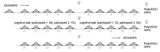 figure-protocol-6452
