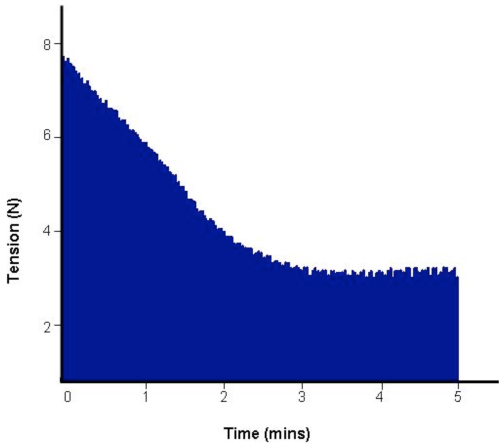 figure-protocol-16575