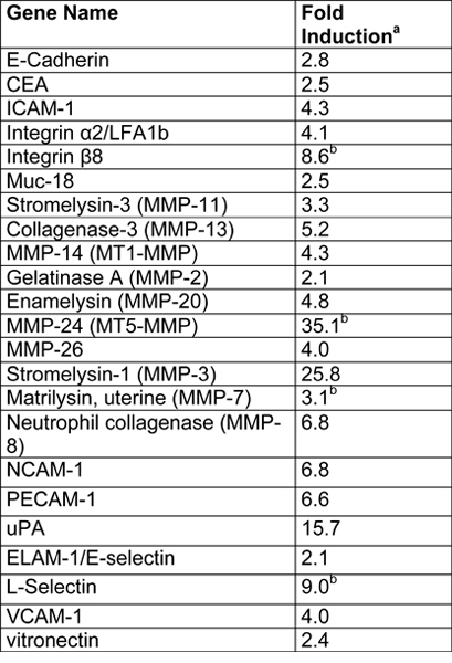 figure-protocol-10736