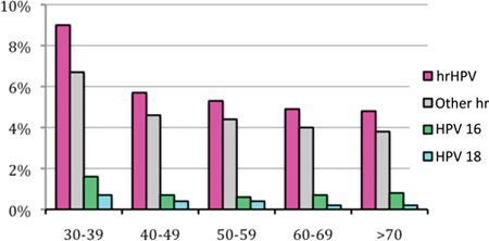 figure-results-8148