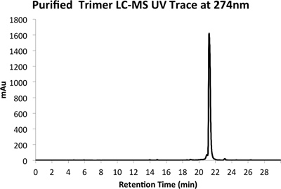 figure-protocol-11678