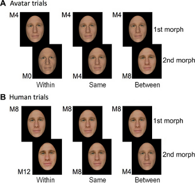 figure-protocol-7328