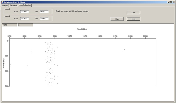 figure-protocol-3061