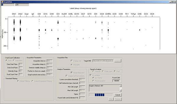figure-protocol-6884