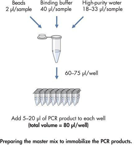 figure-results-2629