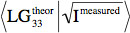 figure-protocol-13712