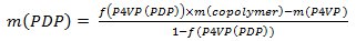 figure-protocol-1005