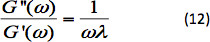 figure-protocol-8182
