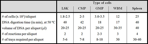 figure-results-11002