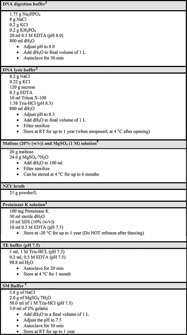 figure-results-12631