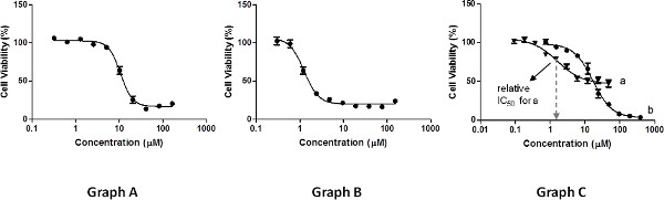 figure-results-3906