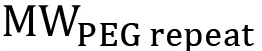 figure-protocol-5951
