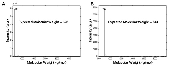figure-results-8752