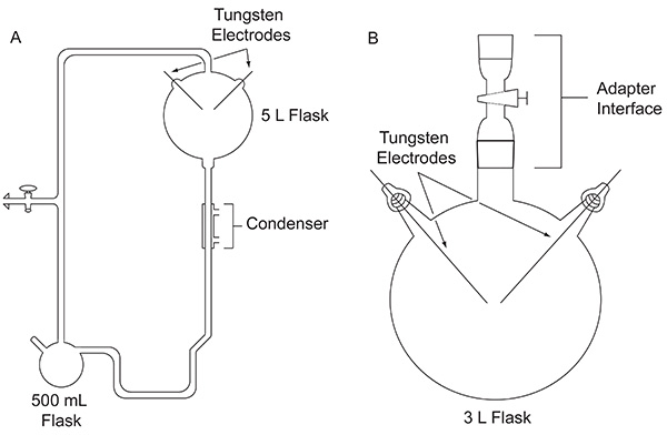 figure-introduction-1029