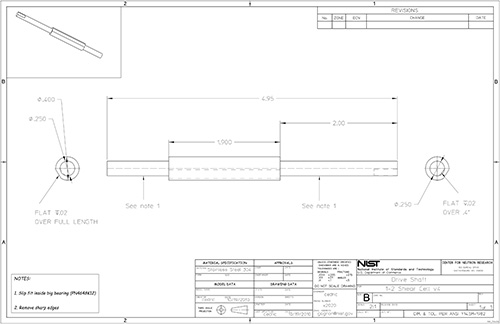 figure-results-13573