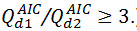 figure-protocol-6954