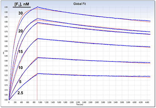 figure-results-6562
