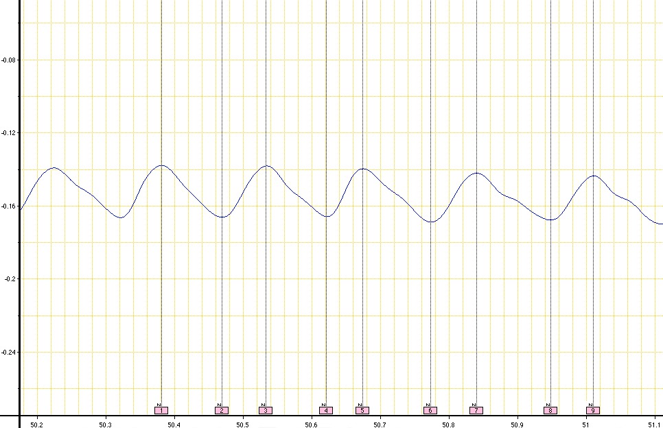 figure-results-4413