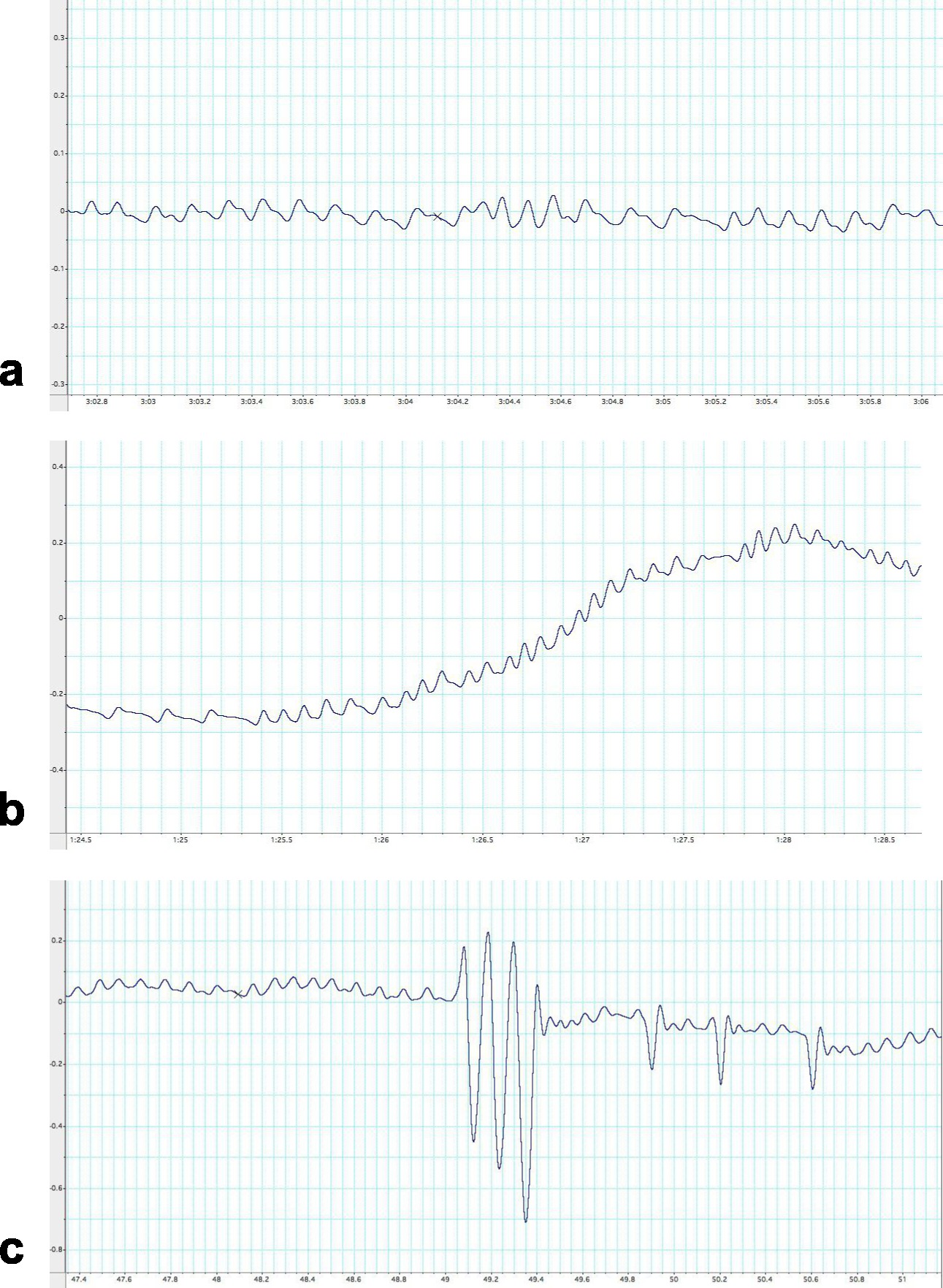 figure-results-5247