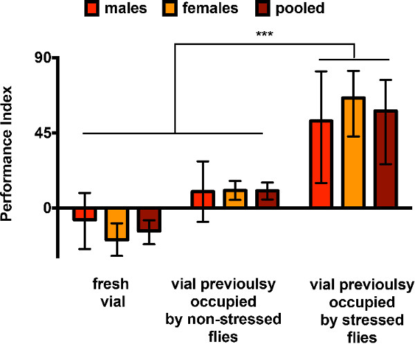 figure-results-5860