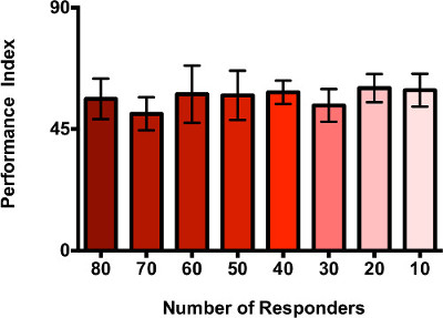 figure-results-6991