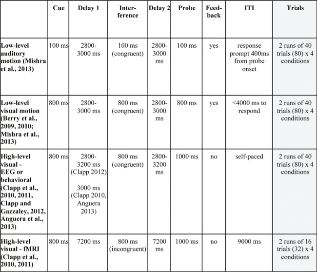 figure-results-9774