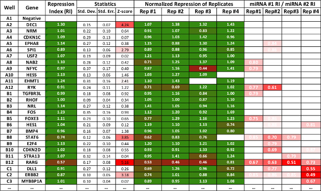 figure-results-4344
