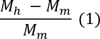 figure-protocol-5438